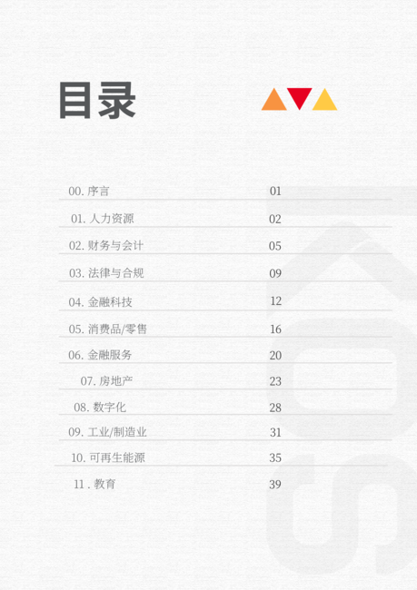 高奥士(KOS):2024薪酬指南(英文版)